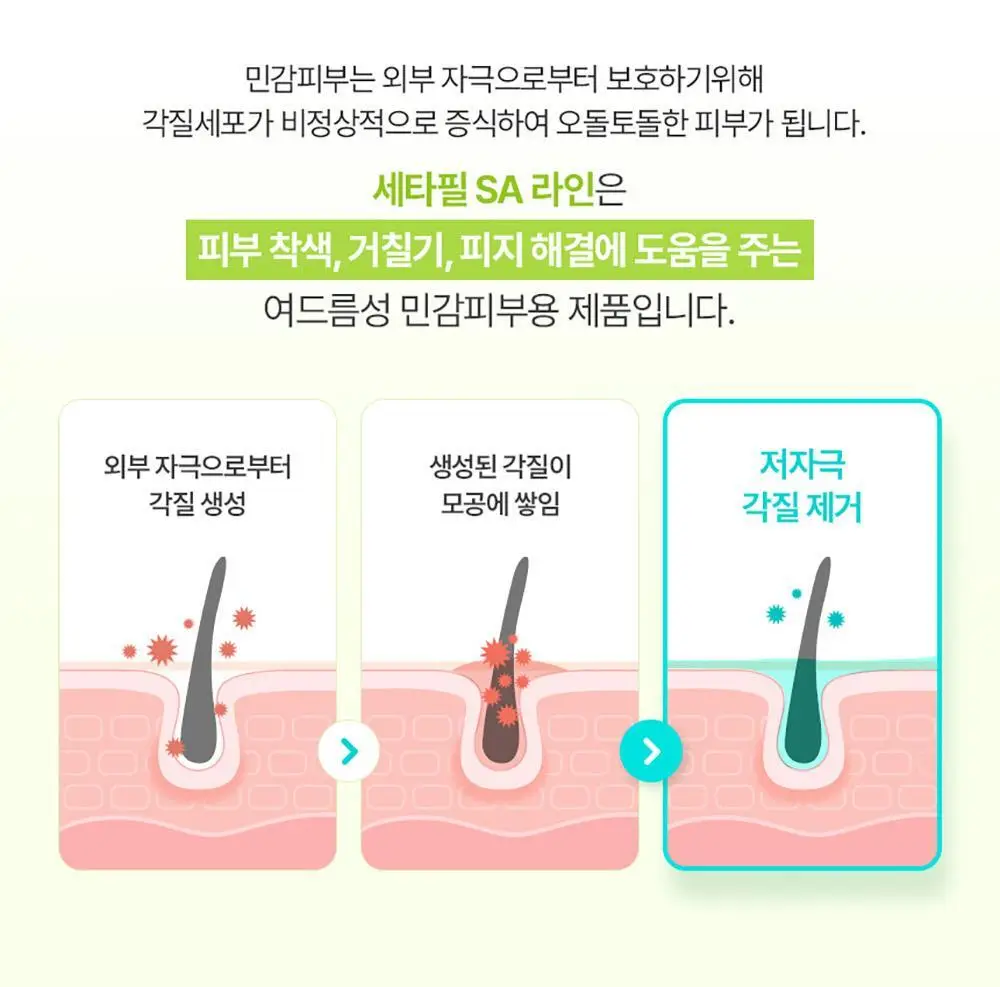 [등드름/닭살] 최립우 PICK 세타필 각질제거 SA 워시 473ml 상세페이지 7